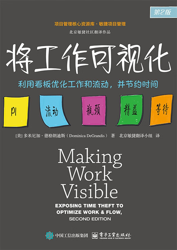 Visualizing Work (2nd Edition) Kanban Optimizes Workflow Save Time Workplace Efficiency Working Methods