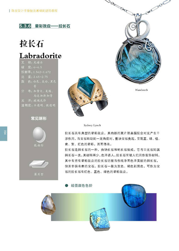 Basic to advanced tutorials on hand-drawing techniques for jewelry design (full color)