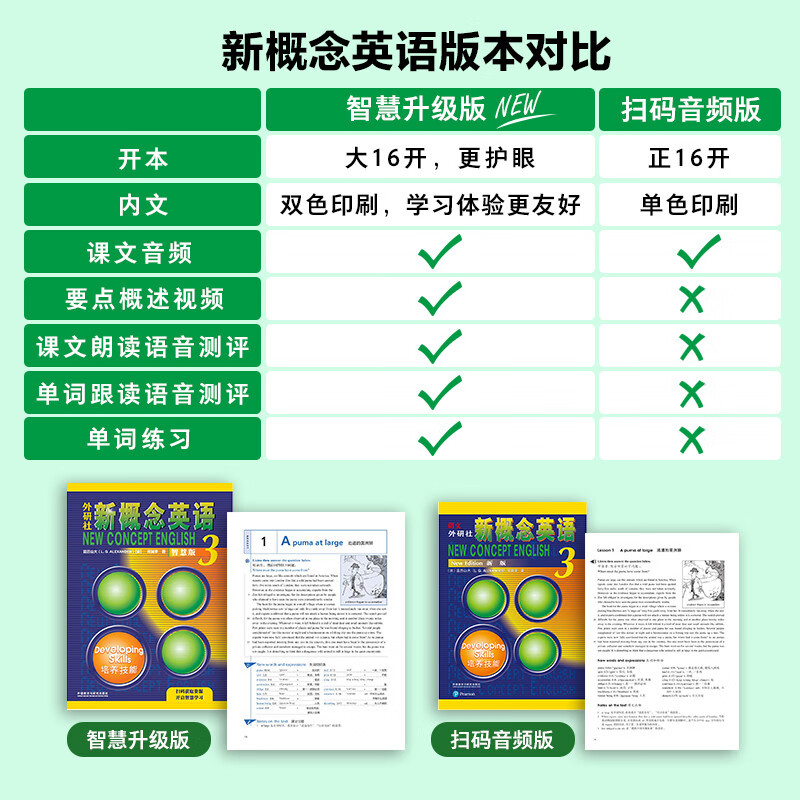 New Concept English 3 Developing Skills Student's Book (Smart Edition with video overview of key points, text audio, word reading, word practice, text reading pronunciation assessment) Self-study in English Foreign Language Press