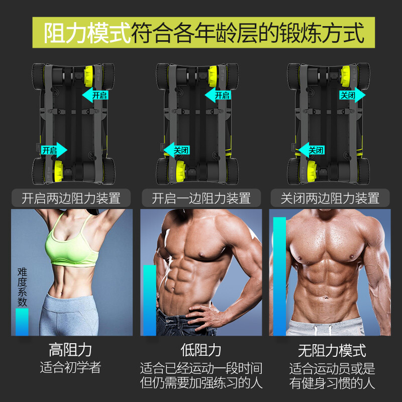 Wanda Kang (WONDERCORE) abdominal wheel automatic rebound abdominal muscle fitness equipment skateboarding abdominal machine for men's home