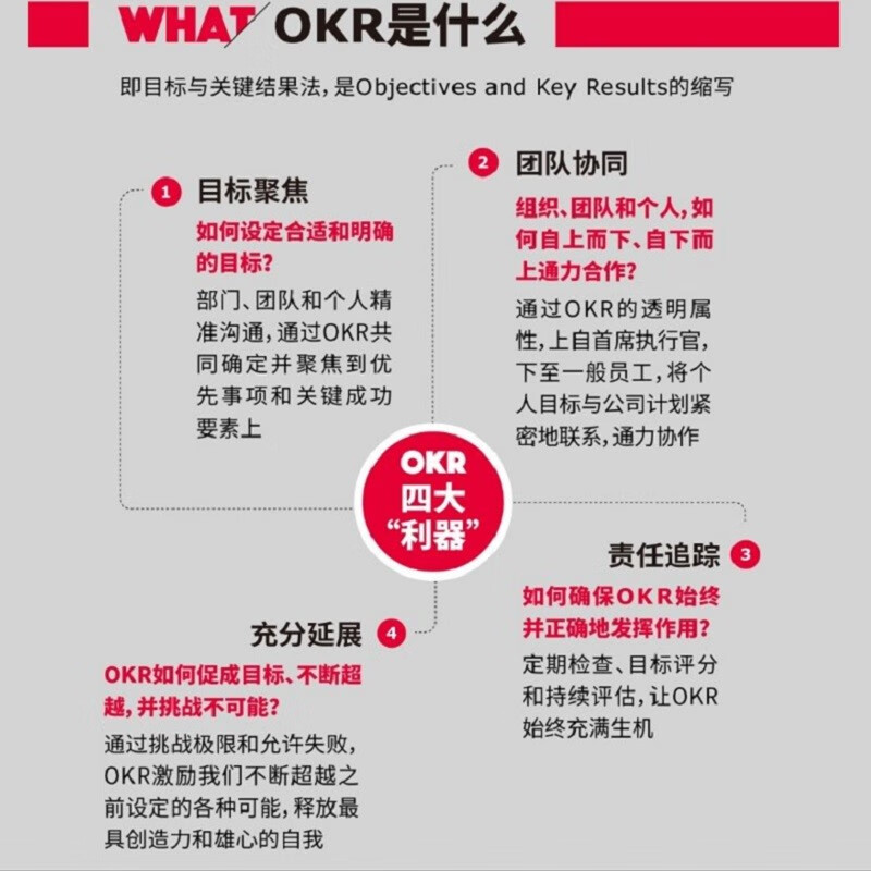 This is OKR, recommended by Bill Gates, to enable Intel, Google, Amazon, Facebook, LinkedIn, etc. to achieve explosive growth, written by John Doerr, OKR, recommended by Larry Page, Reid Hoffman, Sandberg