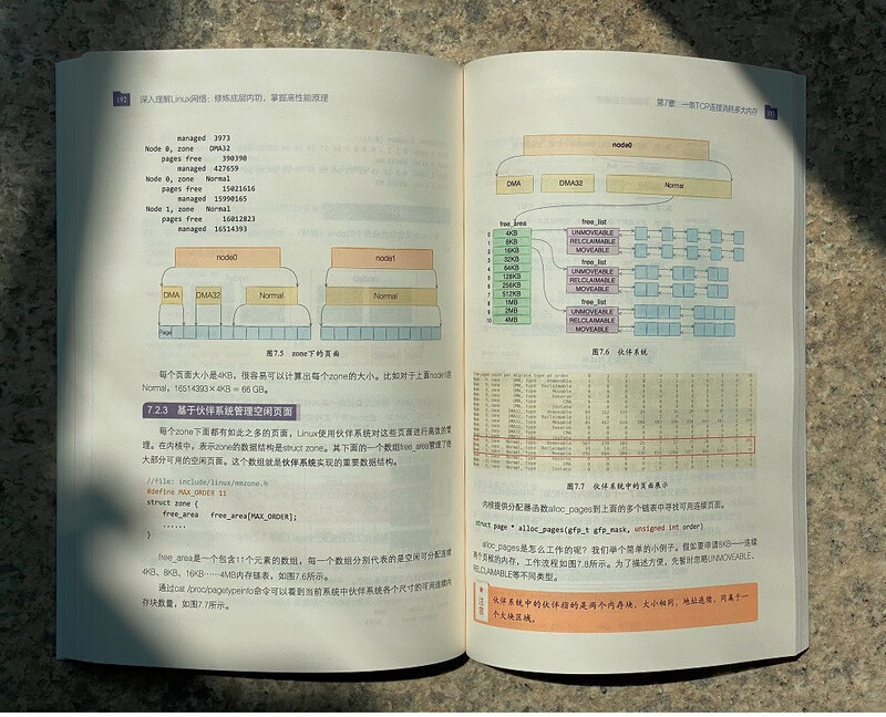 In-depth understanding of Linux networks, cultivating underlying internal skills, and mastering high-performance principles (with Java, C++ experimental code) (produced by Bowen Viewpoint)