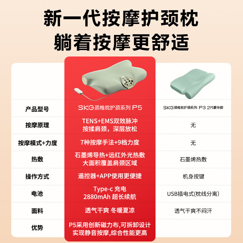 SKG Cervical Massage Pillow P5 Pulse Hot Compress Pillow Neck Shoulder and Neck Protective Pillow Special Pillow Massager for Sleeping Practical Birthday and New Year Gifts for Parents, Elders, Boyfriends and Girlfriends