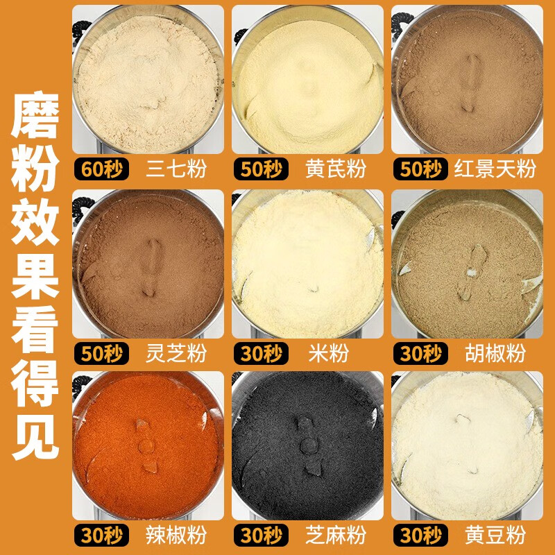 Jingyan grinder grinder Chinese herbal medicine ultra-fine grinder household commercial Panax notoginseng and whole grain grinding machine can grind 1000A, thickened 304 stainless steel, 10 seconds powder output Jingyan product/high power grinder/high pressure screw cap design