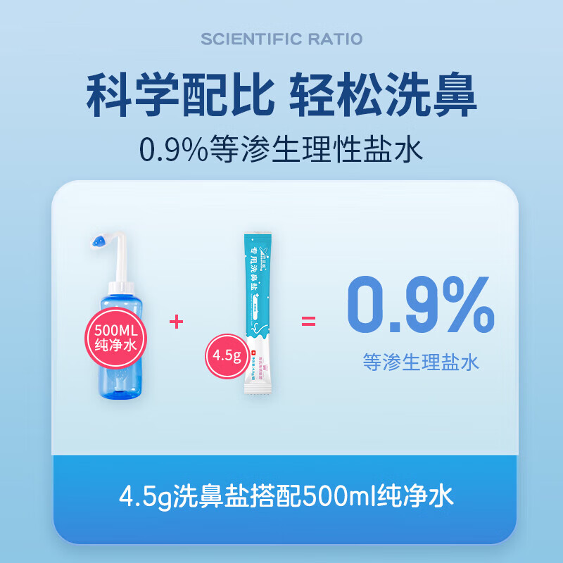 Haishi Hainuo Beishiwei Nasal Wash Salt for Adults and Children Normal Saline Nasal Wash Special Iodized Salt for Cleansing the Nasal Cavity 4.5g*30 Pack
