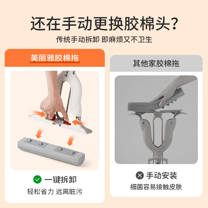 Meliya collodion mop 28cm2 mop head, absorbent sponge, one-click head removal, hands-free washing, one mop clean, wet and dry mop