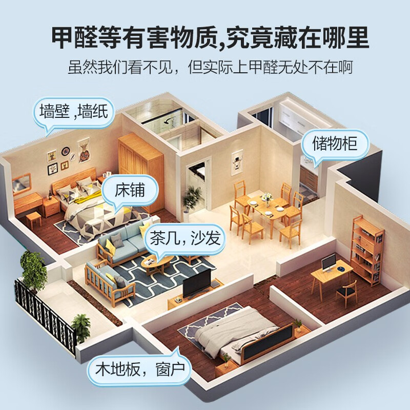 Green Source Formaldehyde Test Box Household Formaldehyde Detector Formaldehyde Test Box Professional Formaldehyde Test Paper Self-Test Box Formaldehyde Test Box 4 Boxes