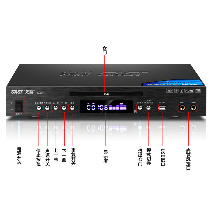 SAST SA-666 DVD player HDMI HD EVD player home MP4 full format CD player VCD video player flagship version