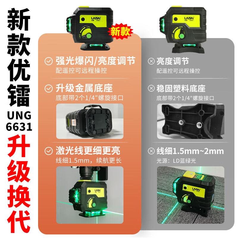 莱赛激光 莱赛红外线水平仪蓝光绿光12线贴墙贴地仪优镭6631强光高精度 12线双小锂电,贴墙贴地UNG6631