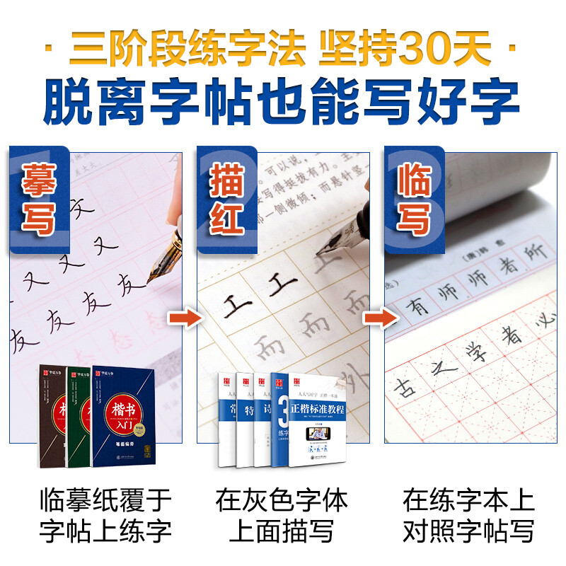 Hua Xia Wanjuan hard-pen calligraphy practice copybook set of 8, regular script quick introduction, student and adult fountain pen practice calligraphy book, regular script book of Tongtian Yingzhang, copying red handwriting calligraphy copybook