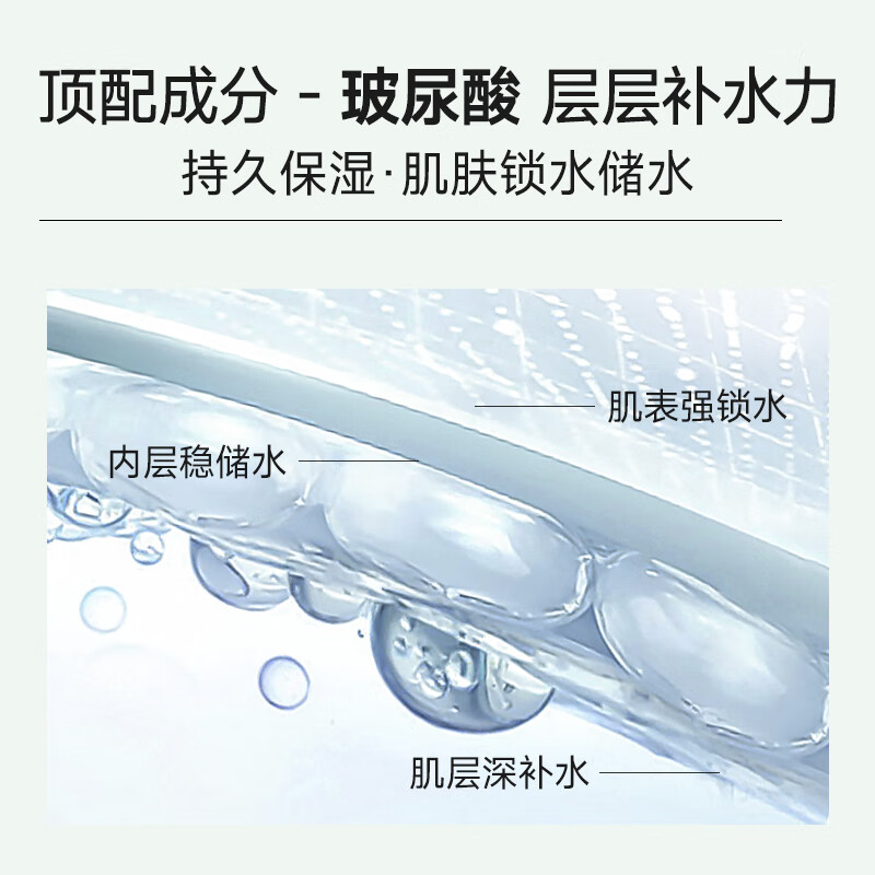 Franlinka Skin Care Set Skin Care Gift Box Hyaluronic Acid Hydrating Moisturizing Year of the Horse New Year Gift for Girls Gift Box Wife