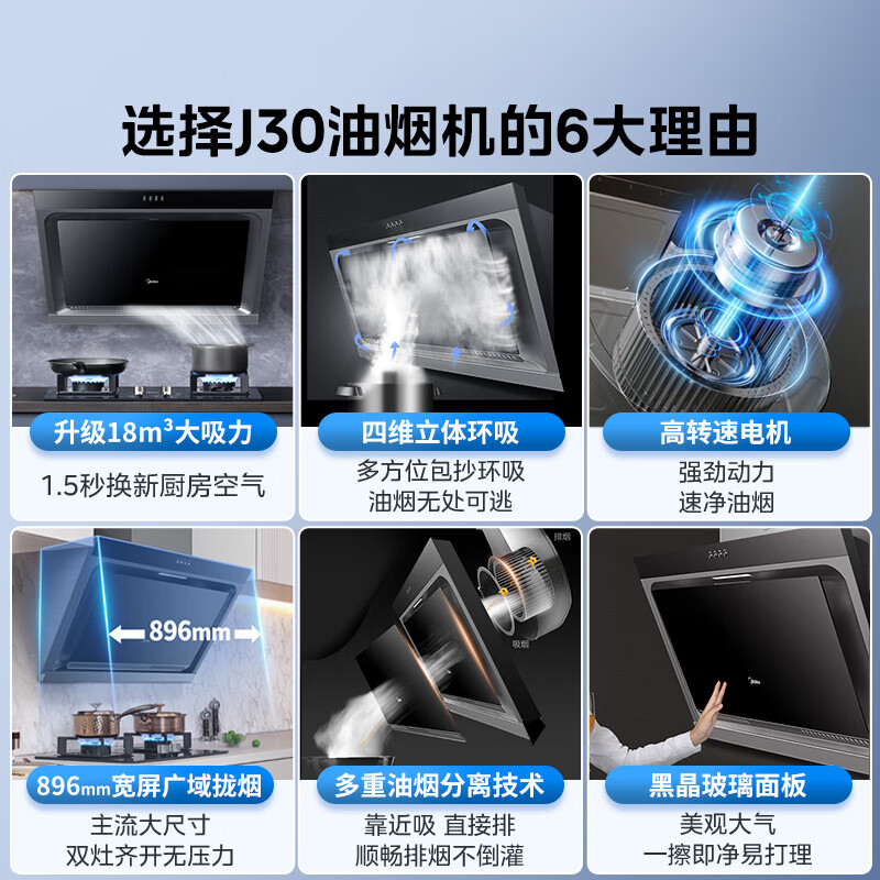Midea suction range hood household side-suction range hood side-suction door-to-door installation rental house smoke removal unit CXW-200-J30