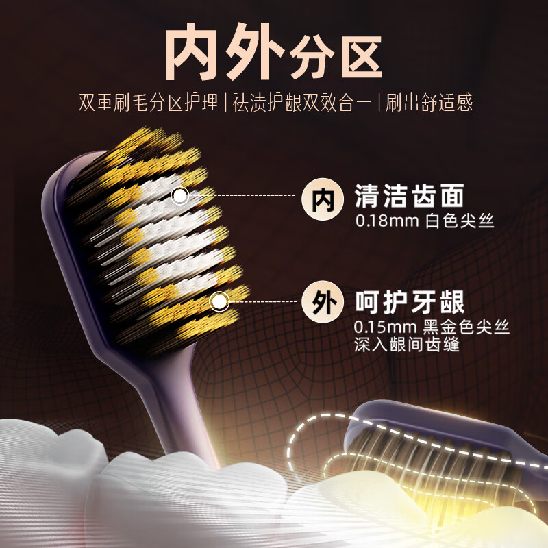 Yunnan Baiyao Rou series high-density soft-bristled wide-head toothbrush, gentle cleaning and sensitive care, adult 2-piece set