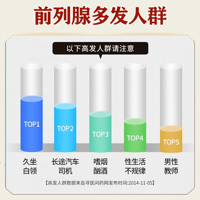 TTU imported lycopene from the United States can be used with prostatitis medicine, frequent urination, urgent urination, nocturia, increased hyperplasia, hypertrophy and calcification. 6 bottles in a large cycle. Price of 3 bottles.