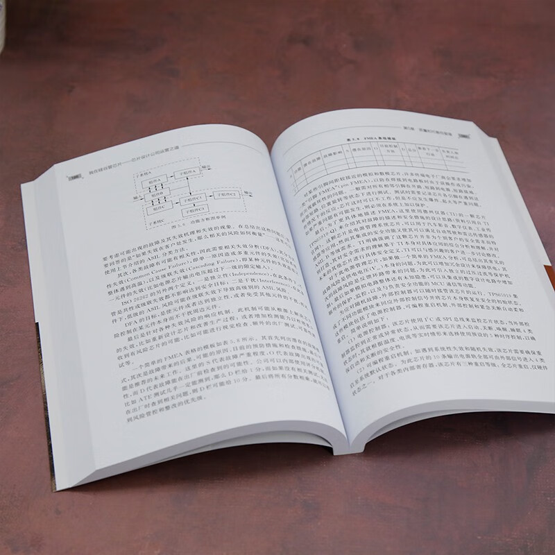 I manage chips in Silicon Valley - How a chip design company operates