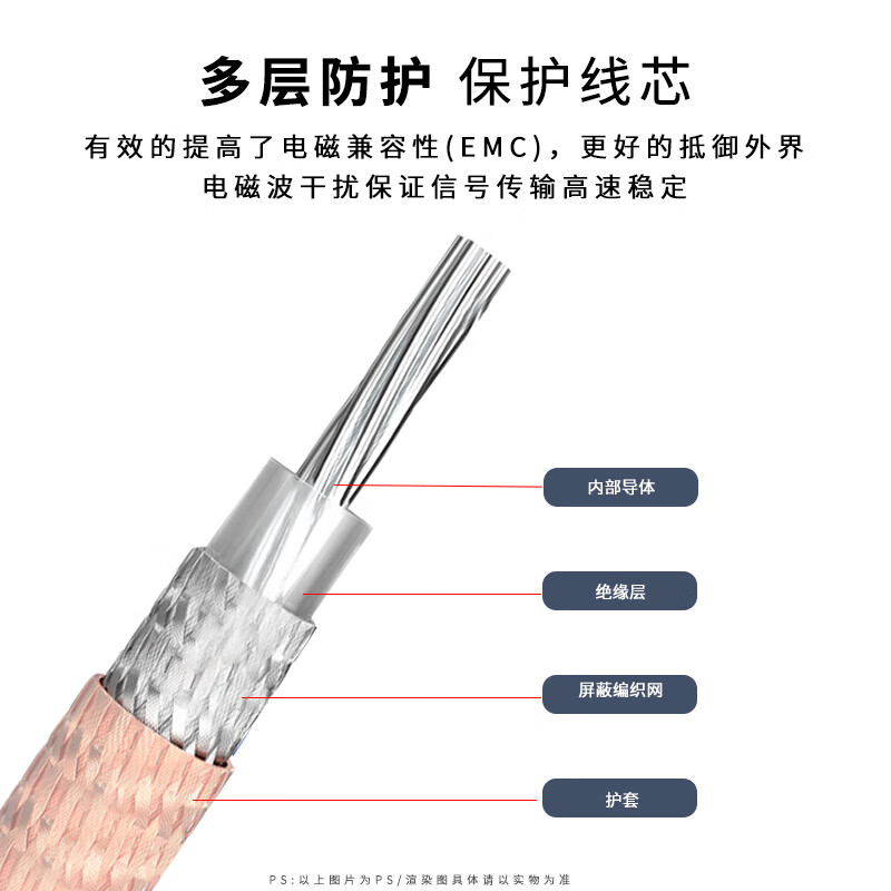 FUWEISHENG SMA to DuPont cable male and female connector RG316 antenna extension cable RF connection line test cable SMA female to Dupont female 0.3 meters