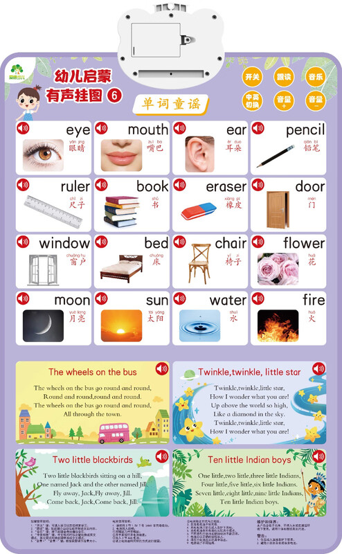 Toddler enlightenment audio wall chart English alphabet 3-6 years old children's early education toys enlightenment cognitive English alphabet reading picture recognition object point reading sound wall chart
