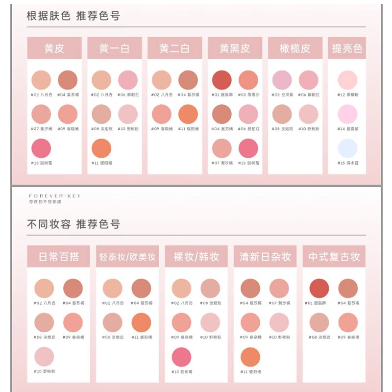 FOREVER KEY blush mud cream Yunrou slightly tipsy girl nude makeup brightening New Year gift for girlfriend 07 #tide orange