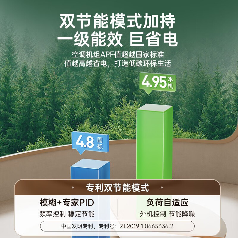 TCL home central air conditioner 5hp 6hp one to four one to three household multi-connected duct machine new level of energy efficiency hidden embedded multi-connected full DC variable frequency fresh air air conditioner 6hp one to four three rooms and two living rooms 10-year repair guarantee