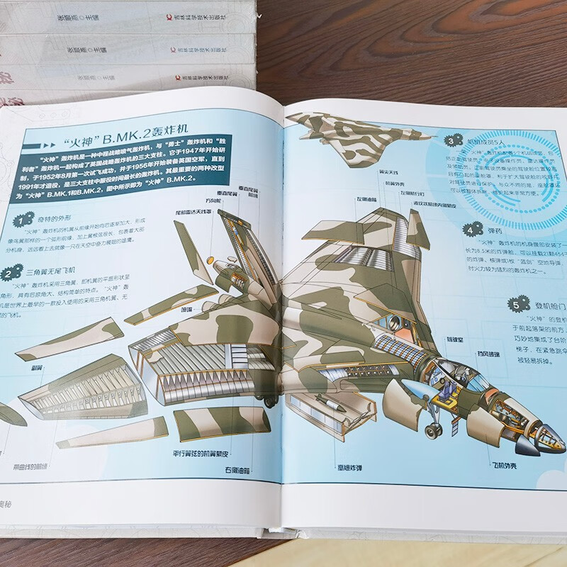 The secret of mechanical operation