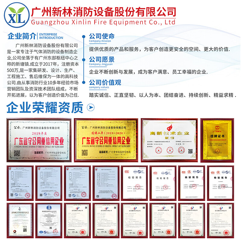 Xinlin portable perfluorohexanone fire extinguisher 8kg hospital energy storage cabinet motor room archives N1230 clean gas fire extinguisher