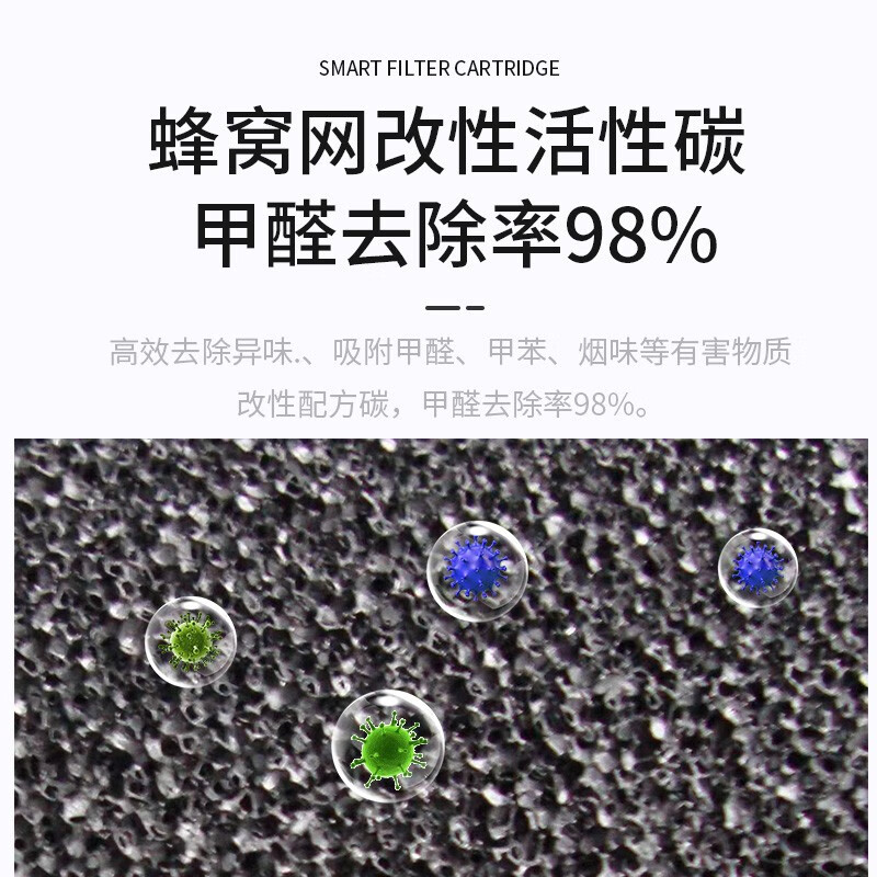 Dong Nailun adapts to Huawei Smart Selection 720 full-effect air purifier filter element filter adapts to EP500/c400/c350 purifier full-effect filter element KJ350F-C350 filter element filter household formaldehyde removal and smoke odor removal