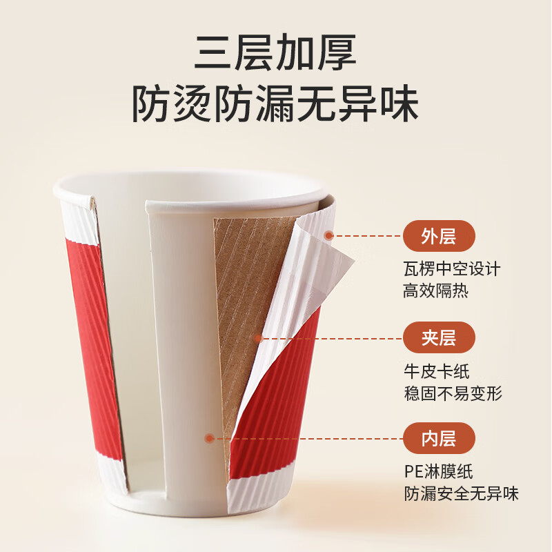 Meiya Disposable Paper Cups Thick Insulated Anti-scalding Medium Size 40 Soy Milk Milk Tea Hot Drinks Coffee Cups for Household Use 280ml