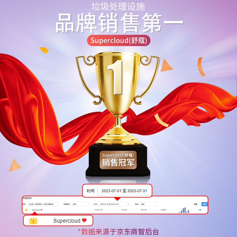 Supercloud 240L outdoor large trash can, large trailer type with cover, sanitation commercial hotel kitchen waste classification thickened large capacity plastic outdoor property green kitchen waste