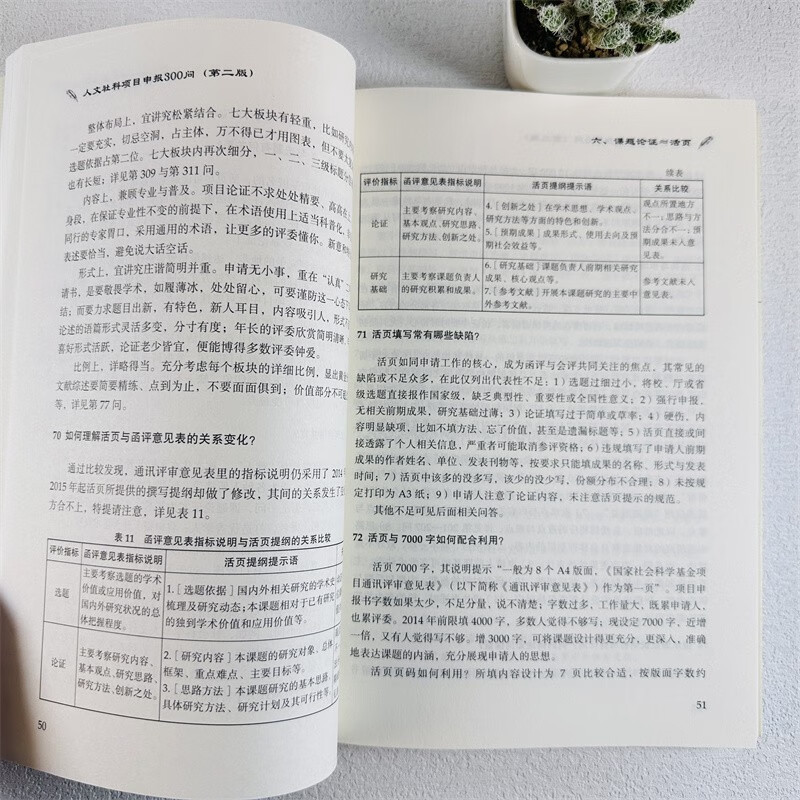 300 questions for applying for humanities and social science projects (applicable to the National Social Science Fund, the Humanities and Social Science Fund of the Ministry of Education, and provincial and ministerial projects, with a successful project application form attached)