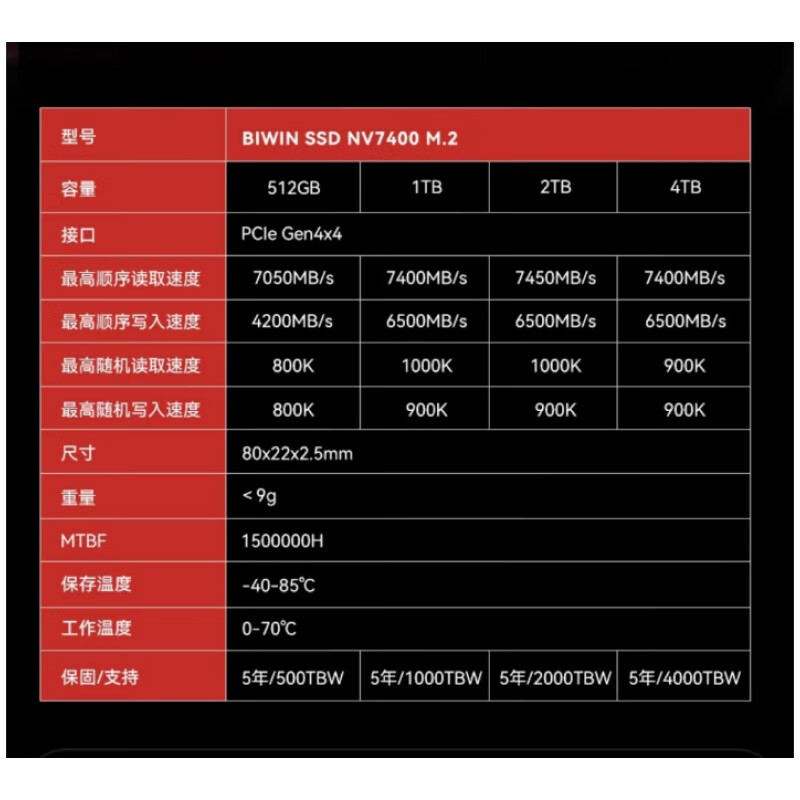 Baiwei Wukong NV7400NV7200 1T2T4T New M2 SSD Acer GM7 Baiwei Wukong NV7400 1T