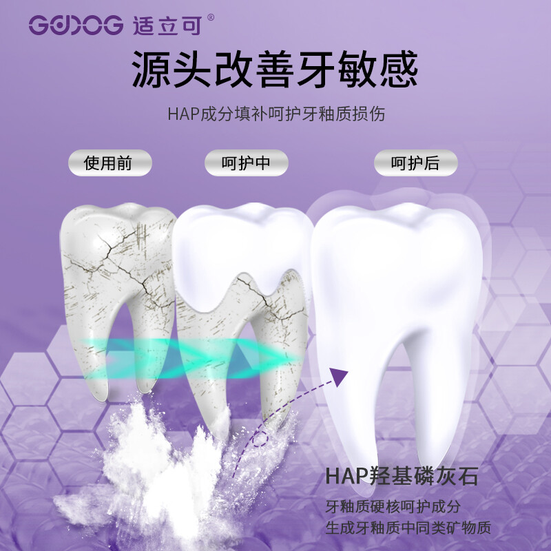 Xilico Anti-Sensitive Toothpaste Long-lasting relief from cold, hot, sour and sweet irritation Contains fluoride to prevent decay and strengthen teeth 120g