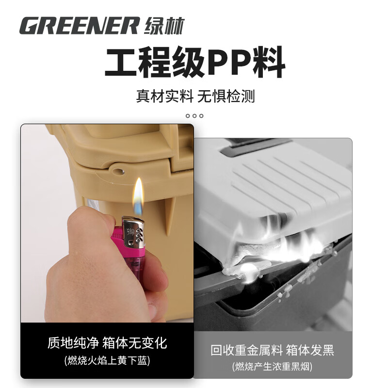 GREENER Tool Box Industrial Grade Household Multifunctional Hardware Electrician Vehicle Repair Storage Box Set Art Tools 17-inch Double Layer Thickened Strong Waterproof Capacity Upgrade