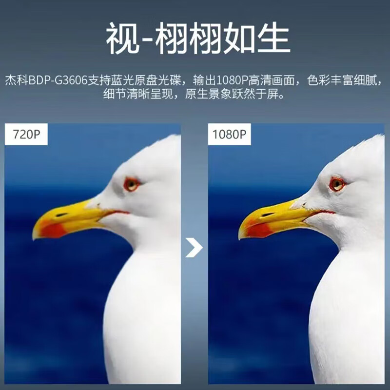 GIEC BDP-G3606 Blu-ray DVD player 3D HD HDMI DVD player CD/VCD USB disc Blu-ray player 3D Blu-ray Ultimate Edition G3606