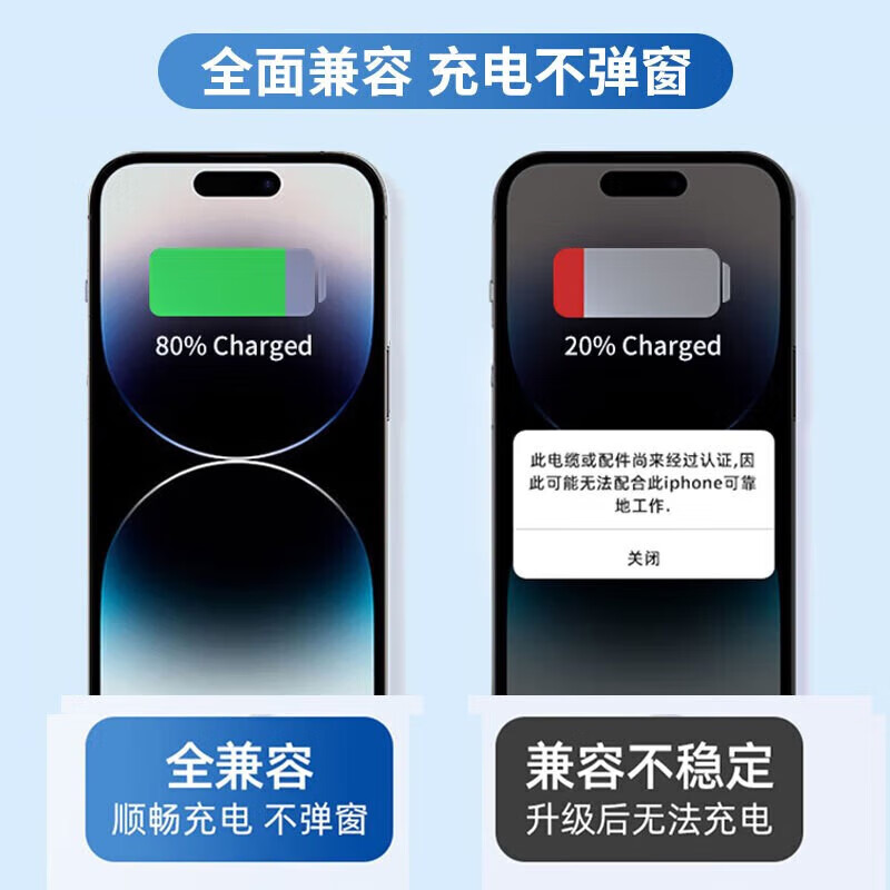 Kuweimao Apple charging cable fast charging data cable is suitable for PD30W/20W charger iphone12promax fast charging cable 13/14/8plus/x mobile phone ipad flash charging transmission cable 1.5m PD fast charging cable one