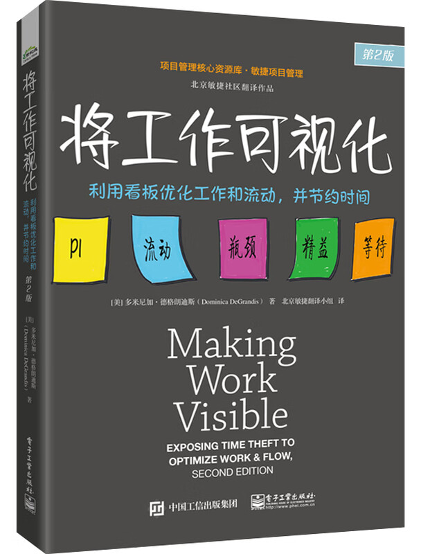 Visualizing Work (2nd Edition) Kanban Optimizes Workflow Save Time Workplace Efficiency Working Methods