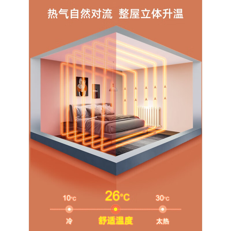 St. Lawrence Steel 60 Series Radiator Household Bedroom Plumbing Radiator Living Room Wall-mounted Central Heating (In Stock - (In Stock - Steel New 60/1 Set) *18 Pieces 600mm