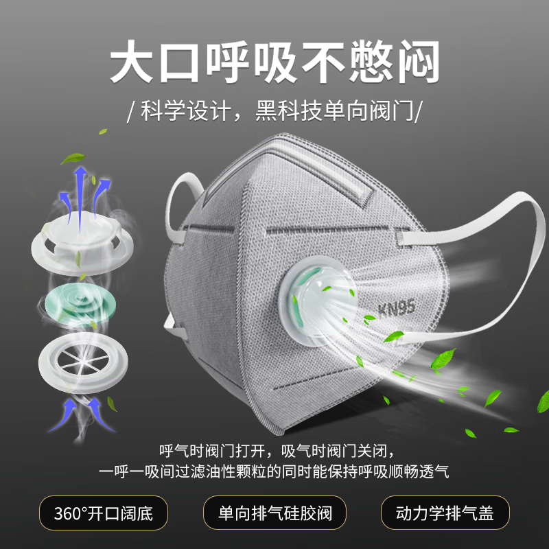Iconi dust mask KN95 activated carbon mask anti-formaldehyde haze dust polishing dust mask eight-layer protection 25 pieces