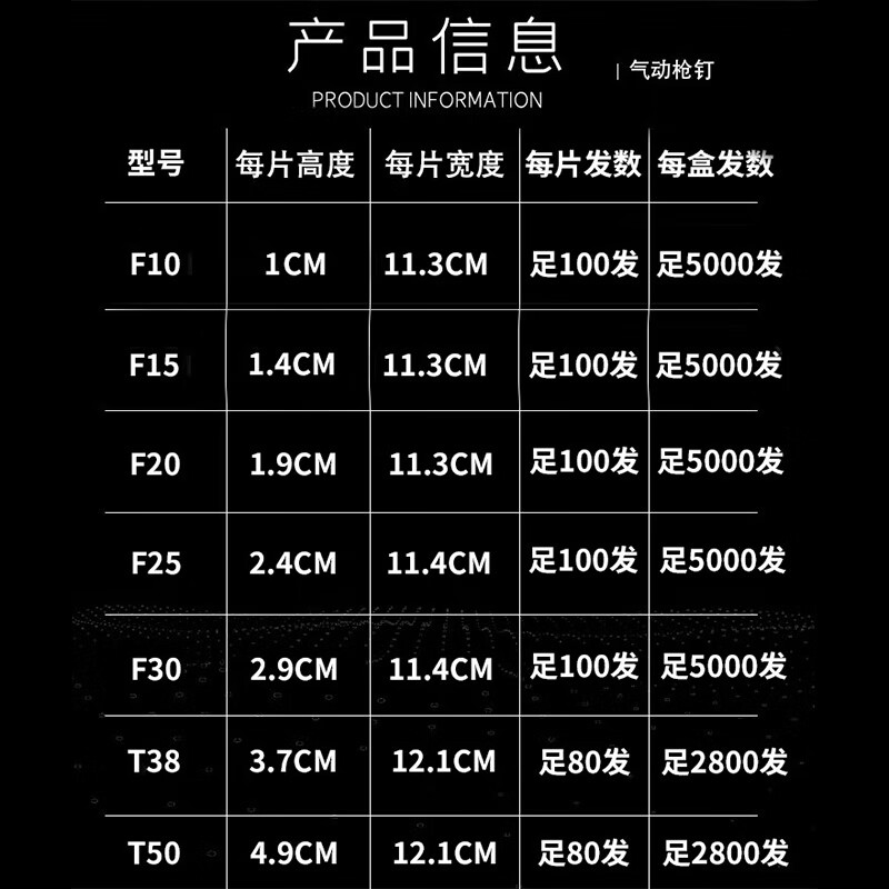 Hasdick Beijing Warehouse Delivery Gun Nail Nail Nail Nail Nail Nail F30 5000 rounds/box HKZ-125