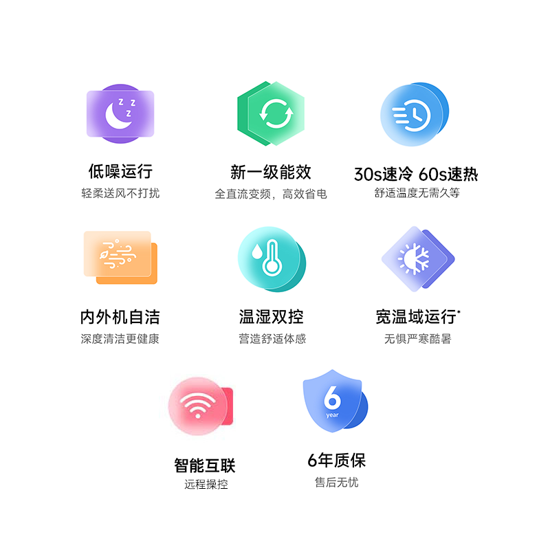 Xiaomi (MI) air conditioner set, three rooms and one living room, huge power saving, new level of energy efficiency, variable frequency heating and cooling, wall-mounted smart anti-direct blow comfortable home air conditioner cabinet hanging set, three rooms and one living room, 3 cabinet units + 1.5 unit hanging unit 3