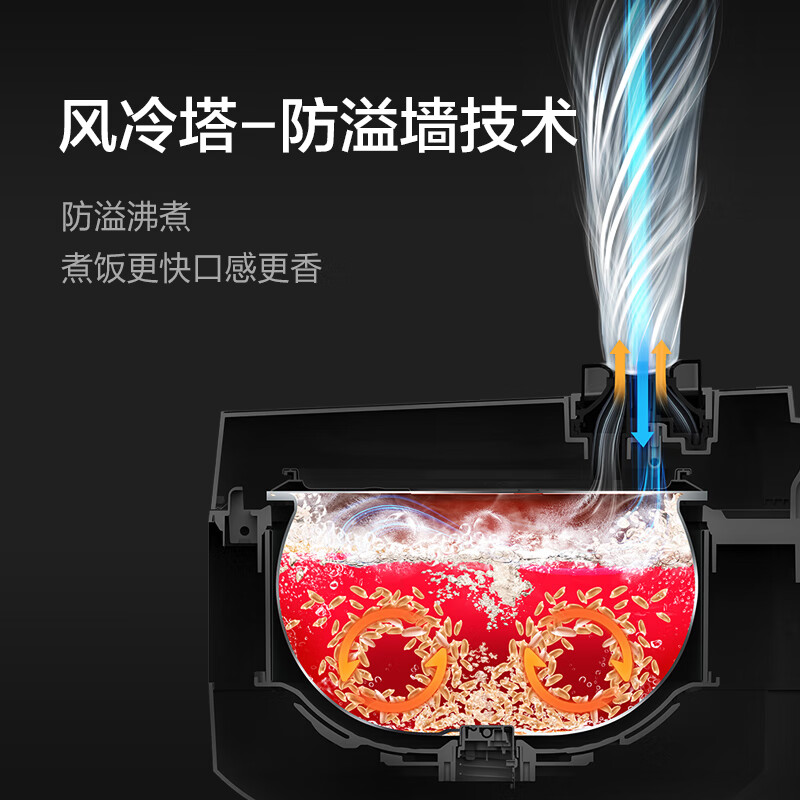 SUPOR rice cooker for 3-4 people, large capacity, 4 liters, blue diamond small fast ball kettle, firewood rice cooker, household non-stick pot, steamed rice, porridge pot, multi-functional micro-pressure smart rice cooker SF40FC661