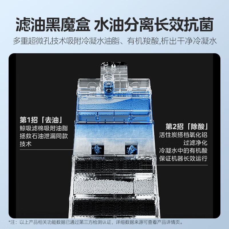 Midea Kitchen Cooling Kitchen Air Conditioner Ceiling-mounted 1.5 HP Inverter Anti-oil Smoke Large Cooling Capacity Easy to Install National Subsidy CKF-35XW/BN8Y-XD200 Polar White