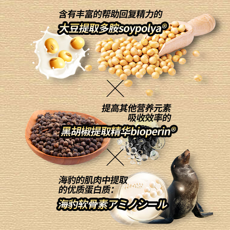 Huangfang Jinghuo natural energy tablets imported from Japan, high-purity organic maca men's health supplements to nourish the kidneys and strengthen yang, single bottle, made in Japan