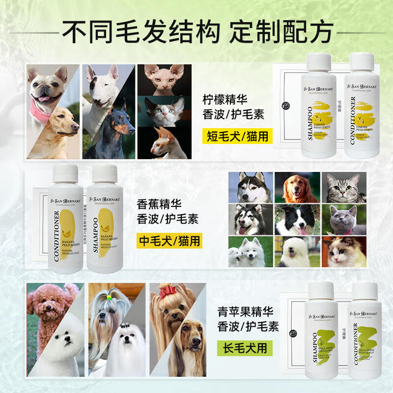 Isana Classic Series Banana Essence Travel Set for Medium-haired Dogs/Cats (Shampoo 50ml + Conditioner 50ml)