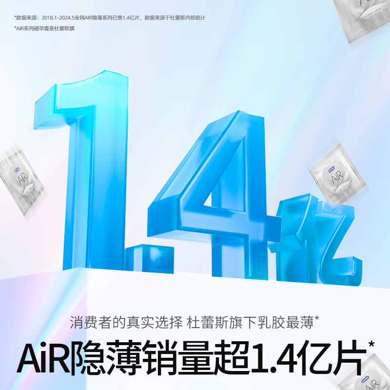 Durex AiR Concealed Thin Air Condoms 16 pieces, ultra-thin condoms, condoms 003, adult products, for men and women