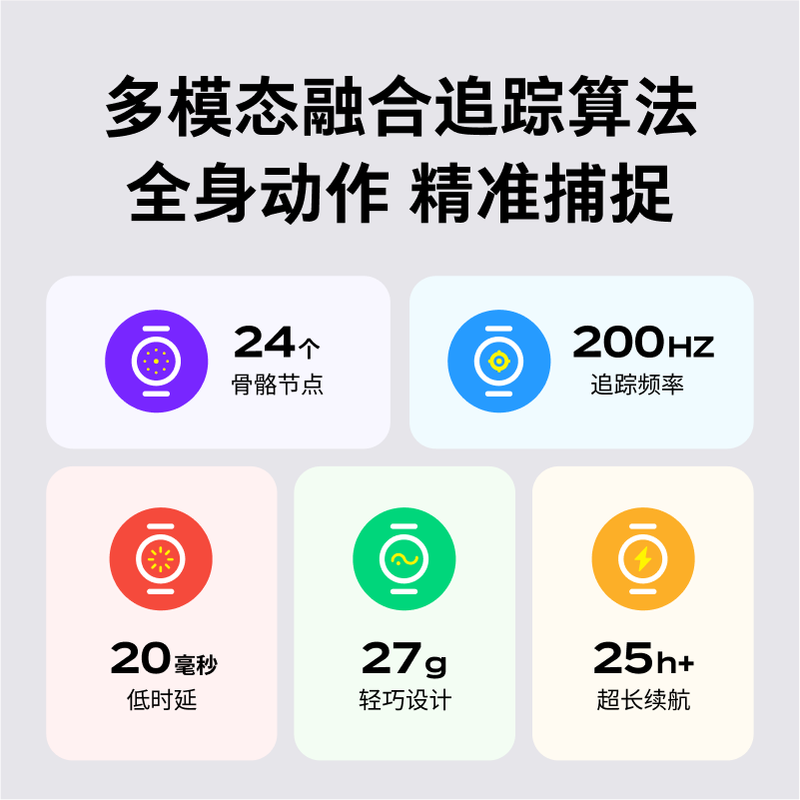 PICO Body Tracker 2.0 Leg/Waist/Strap Compatible with PICO 4 Ultra\PICO 4 Pro\PICO 4\Neo 3 3-point tracking Leg+Waist