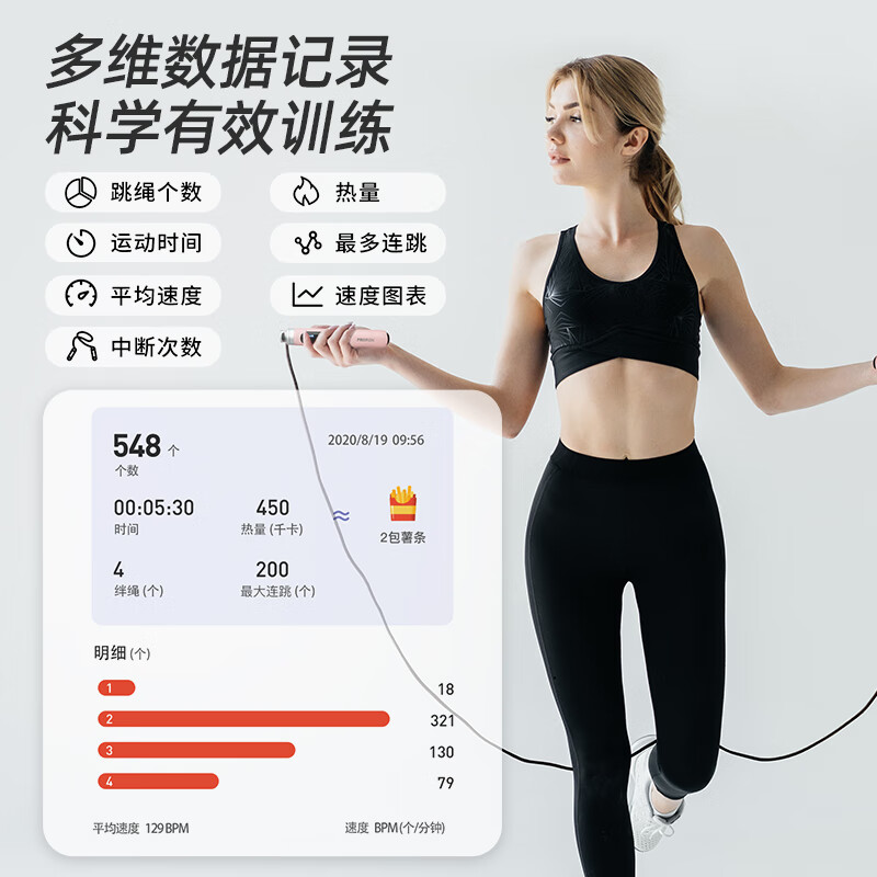 PROIRON Intelligent Counting Skipping Rope Adult Sports Fitness Bluetooth APP Interconnected Cordless Steel Wire Skipping Rope Blue