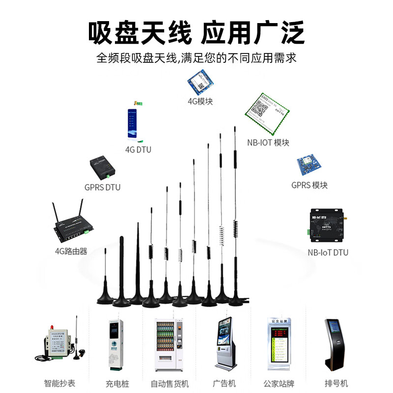Fengyingzi 5G Internet of Things 3G4G suction cup antenna GPRS/GSM/DTU wireless module scan code vending machine charging pile antenna 4g full Netcom 1 meter FYZ-GP576