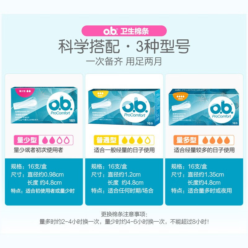 O.b. Ob tampons imported from Germany, women's multi-size, built-in finger-in type, day and night use, menstrual cup, swimming cup, ordinary type, 16 pieces