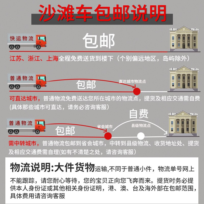 Libang 150cc off-road motorcycle, two-wheeled off-road vehicle, 125cc mountain bike, medium and high competition, small jump track bike, dual aluminum exhaust, package two