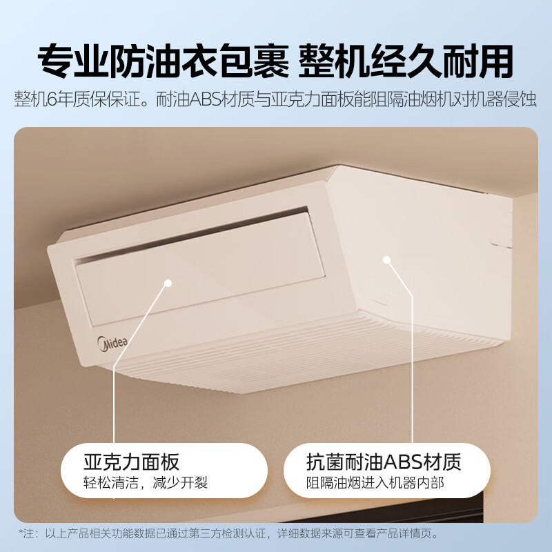 Midea Kitchen Cooling Kitchen Air Conditioner Ceiling-mounted 1.5 HP Inverter Anti-oil Smoke Large Cooling Capacity Easy to Install National Subsidy CKF-35XW/BN8Y-XD200 Polar White